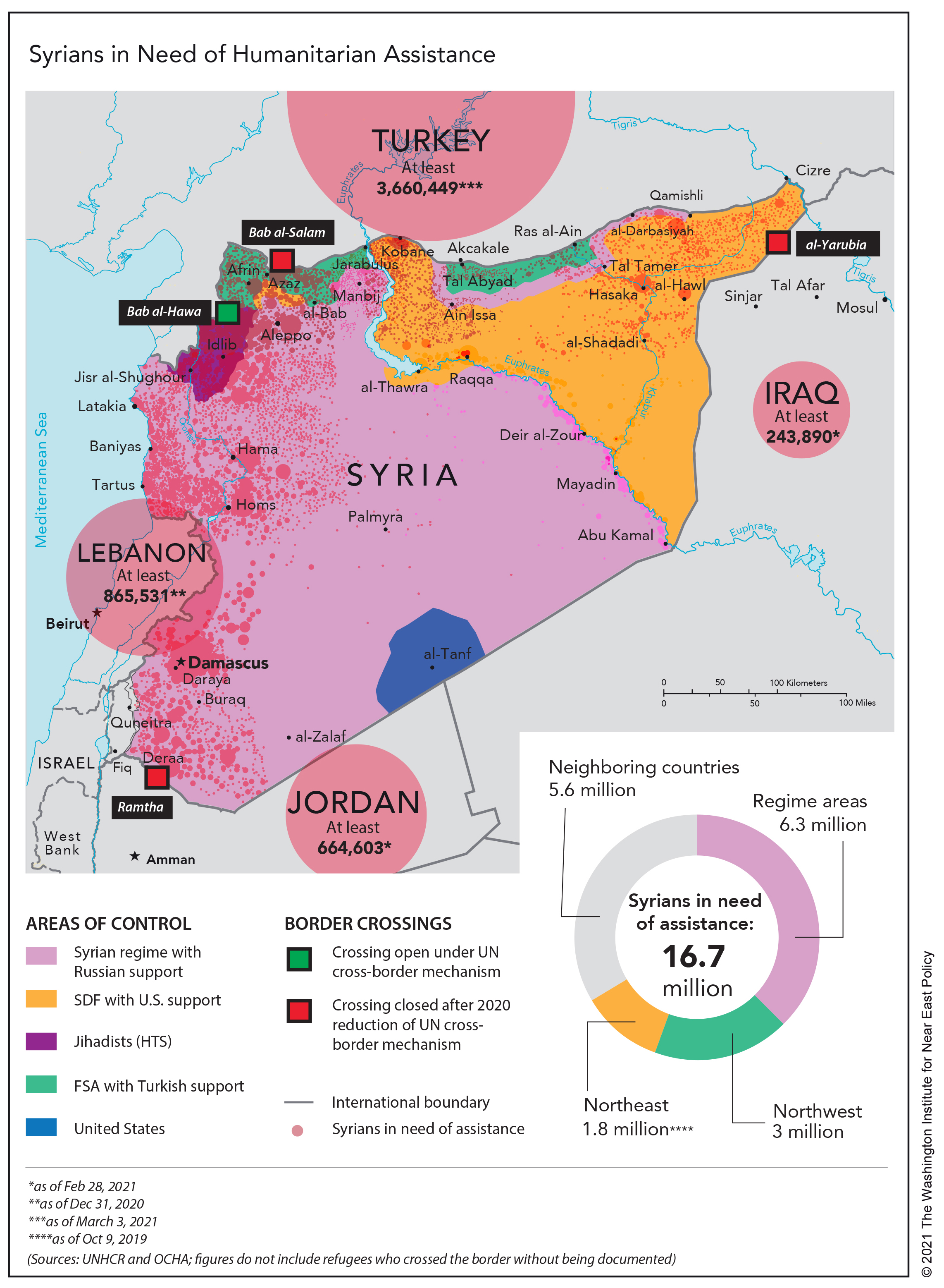 Syria and the Sham of Humanitarian Intervention - Institute for